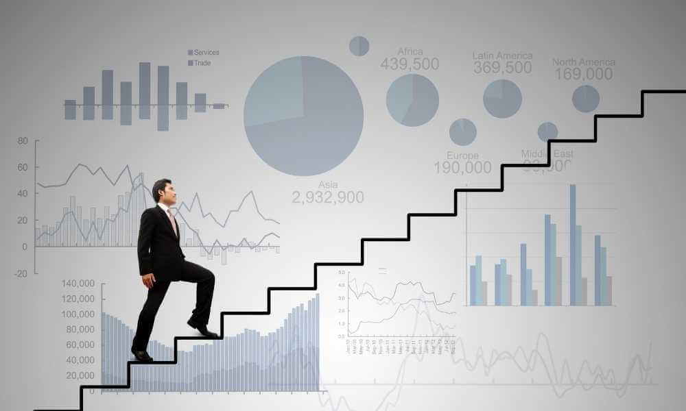 Volatility investor warns of false dawn for US equities market - Dailyfinancies